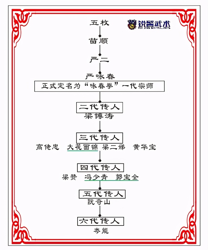 2021廣州廣播電(diàn)視(shì)台少(shǎo)兒(ér)慶六一(yī)文(wén)藝彙演,銳警武術(shù)代表隊精彩表演