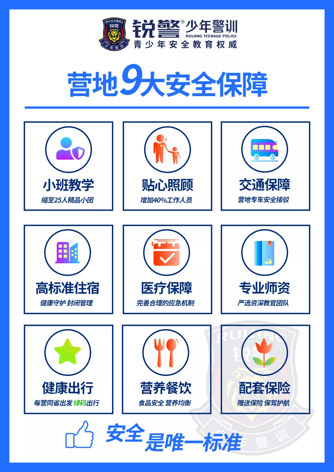 銳警少(shǎo)年(nián)警訓夏令營：化(huà)青春熱(rè)血為(wèi)鋼鐵(tiě)鋒芒